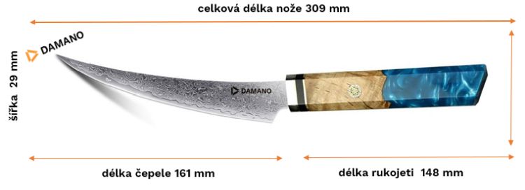 Schránka 02